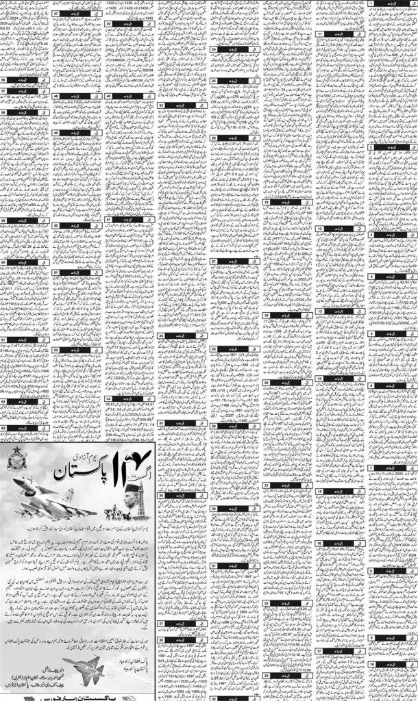 14/-8/24 Daily Sarzameen Gujranwala page 5